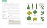 Exploring Nature Activity Book for Kids: 50 Creative Projects to Spark Curiosity in the Outdoors (Exploring for Kids Activity Books and Journals)