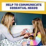 My Essential Needs Cards 12 Flash Cards for Visual aid Special Ed, Speech Delay Non Verbal Children and Adults with Autism or Special Needs