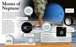Children's Encyclopedia of the Solar System (Arcturus Children's Reference Library)