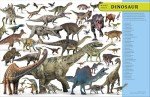 Eyewitness Encyclopedia of Everything: The Ultimate Guide to the World Around You (DK Eyewitness)