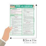 Pre-Algebra QuickStudy Laminated Reference Guide (QuickStudy Academic)