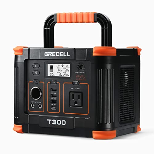 GRECELL Portable Power Station 300W: Solar Generator