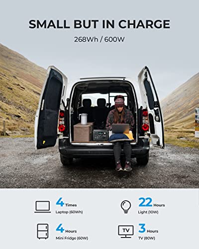 BLUETTI Portable Power Station EB3A, 268Wh Power Backup