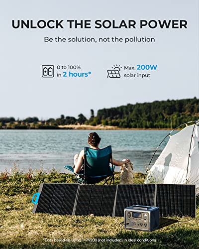 BLUETTI Portable Power Station EB3A, 268Wh Power Backup