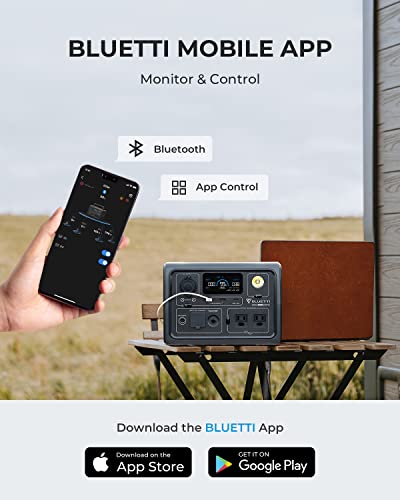 BLUETTI Portable Power Station EB3A, 268Wh Power Backup