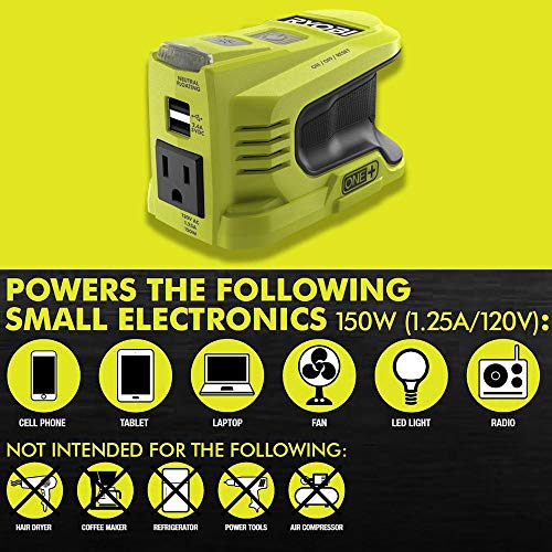 RYOBI Dual-Power Portable Inverter Generators RYi450BG-CMB