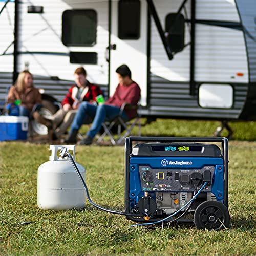 Powerful 6600W Dual Fuel Portable Generator - RV/Transfer Switch Ready