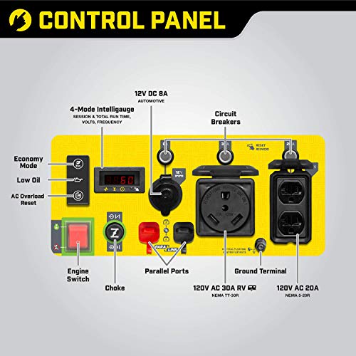 Champion 4250-Watt RV Ready Inverter Generator