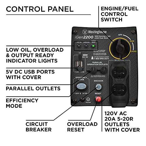 Westinghouse 2200W Super Quiet Portable Inverter Generator