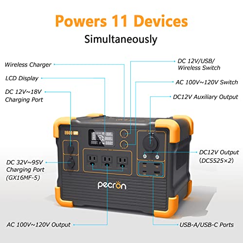 pecron Portable Power Station E600LFP,614Wh Solar Generator with 3X120V 1200W AC Outlets 100W USB-C PD Output LiFePO4 Battery Backup for Outdoor Camping Emergency(Solar Panel Optional)