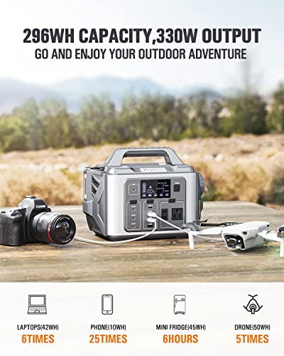 PryMAX Steelite 330W Portable Solar Generator - Outdoor, Camping, Travel
