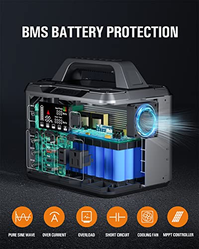 PryMAX Steelite 330W Portable Solar Generator - Outdoor, Camping, Travel