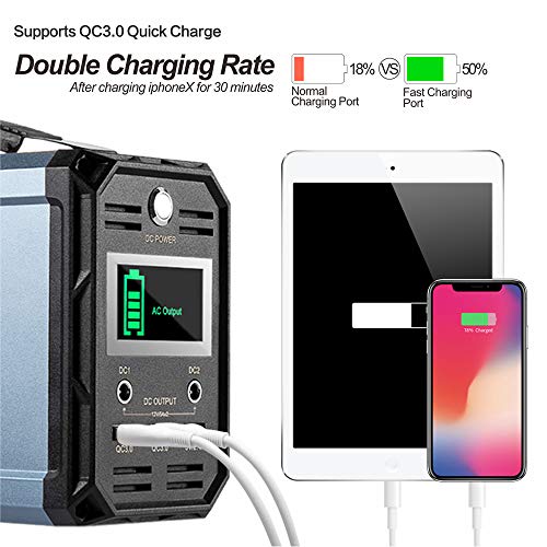 FlashFish 300W Solar Generator - Camping Power Station