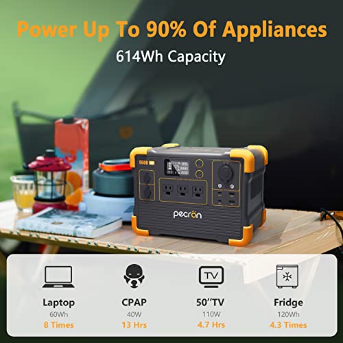 pecron Portable Power Station E600LFP,614Wh Solar Generator with 3X120V 1200W AC Outlets 100W USB-C PD Output LiFePO4 Battery Backup for Outdoor Camping Emergency(Solar Panel Optional)