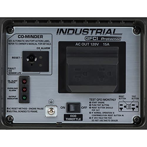 Quiet 2200-Watt Honda Industrial Inverter Generator with CO-Minder