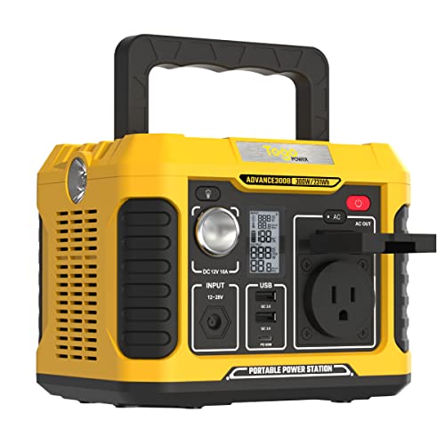 Portable Power Station with 231Wh Lithium Battery