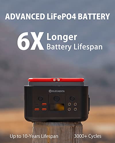 ELECAENTA 200W Portable Power Station: Lightweight & Fast