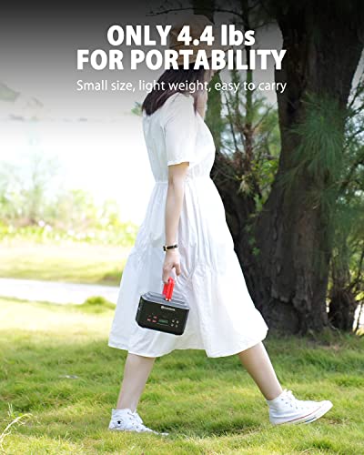 ELECAENTA 200W Portable Power Station: Lightweight & Fast