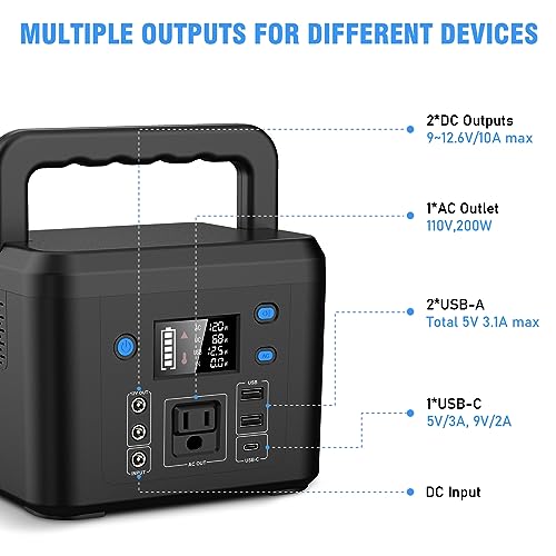 Portable Power Bank: 200W Power Station for Camping
