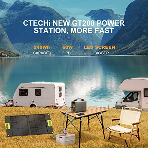 240Wh Portable Power Station for Travel, Camping, and Home