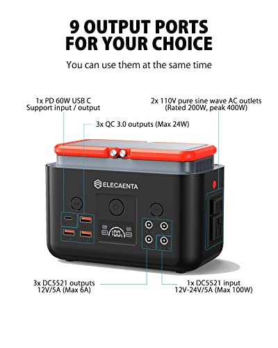 ELECAENTA 200W Portable Power Station: Lightweight & Fast