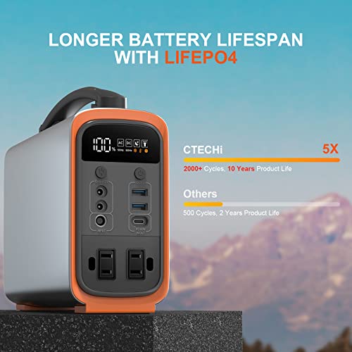 240Wh Portable Power Station for Travel, Camping, and Home