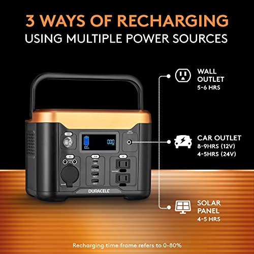 Duracell 300W Portable Power Station for Outages & Camping