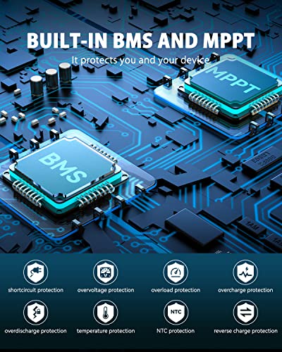 ELECAENTA 200W Portable Power Station: Lightweight & Fast