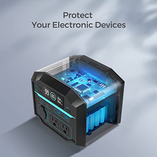 Renogy Portable Power Station: 222Wh Solar Generator