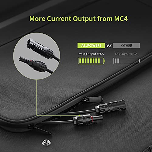 ALLPOWERS S2000 Pro Solar Generator + 200W Foldable Panel