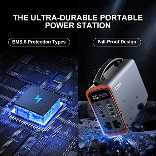 240Wh Portable Power Station for Travel, Camping, and Home