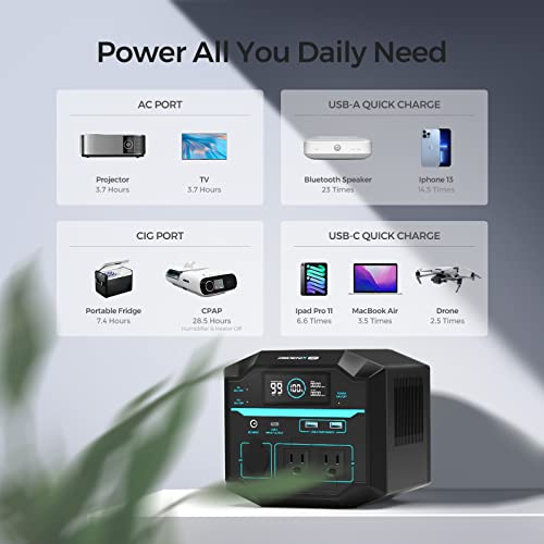 Renogy Portable Power Station: 222Wh Solar Generator