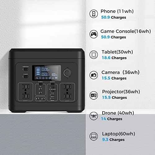 560Wh Portable Power Station with 2 AC Outlets