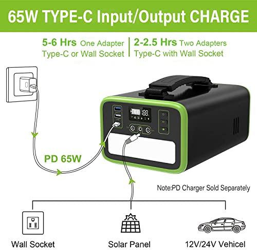 NECESPOW 281Wh Portable Power Station Solar Generator