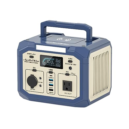 APOLLOSOLAR 300Wh Portable Solar Power Station