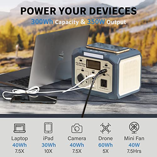 APOLLOSOLAR 300Wh Portable Solar Power Station