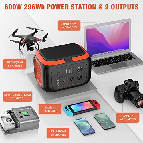296Wh Portable Power Station with 40W Solar Panel