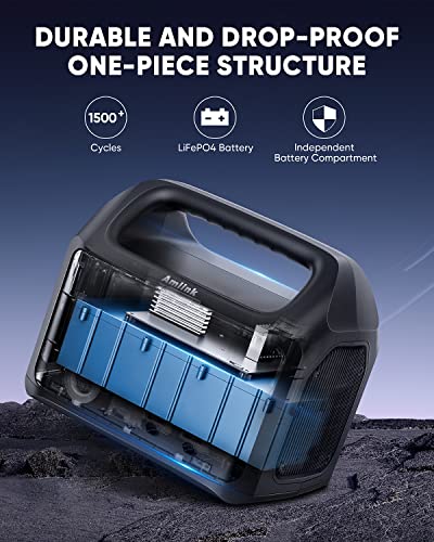 AMLINK Portable Power Station: 300W Solar Generator