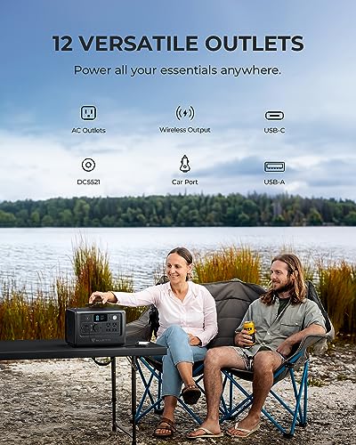 BLUETTI Solar Generator EB70S with PV200 Solar Panel