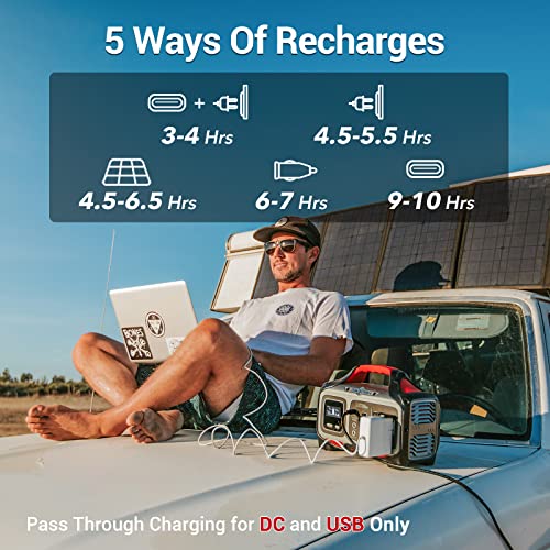 ROCKPALS 300W Solar Portable Power Station for Outdoor Camping