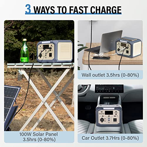 APOLLOSOLAR 300Wh Portable Solar Power Station