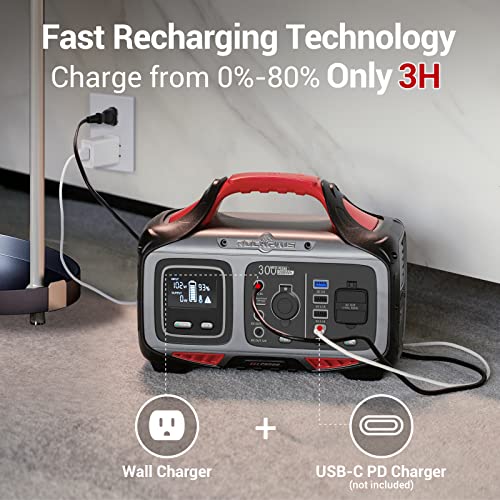 ROCKPALS 300W Solar Portable Power Station for Outdoor Camping