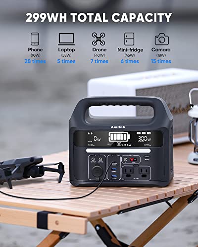 AMLINK Portable Power Station: 300W Solar Generator