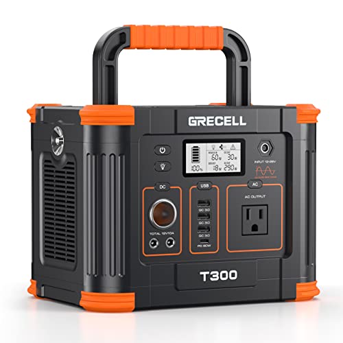 330W Portable Solar Generator: Emergency Power for RV/Camping