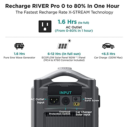 EcoFlow RIVER Pro Solar Generator - Portable Power