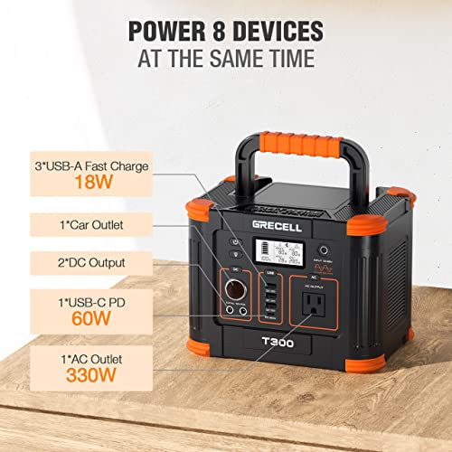330W Portable Solar Generator: Emergency Power for RV/Camping