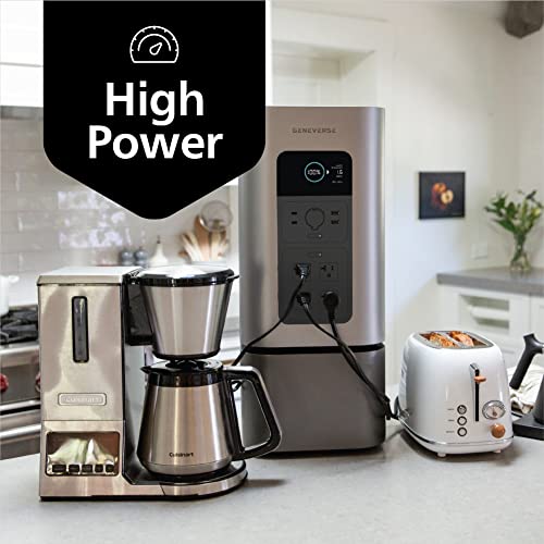 Geneverse Solar Generator: HomePower 2 PLUS Portable Power