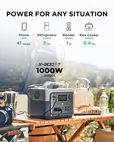 EcoFlow RIVER 2 Portable Power Station - 512Wh