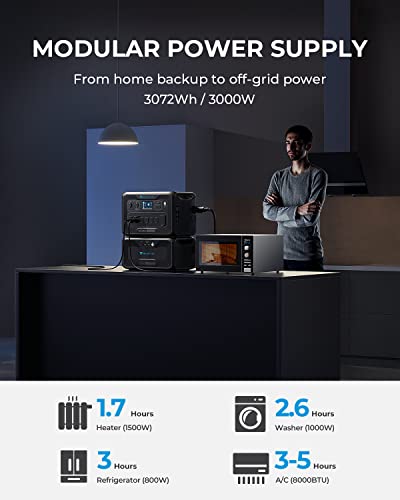 BLUETTI AC300&B300 Solar Generator with Expansion Battery and 3 Solar Panels