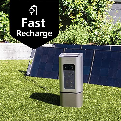 Geneverse Solar Generator: HomePower 2 PLUS Portable Power